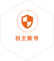 珲春到菲律宾国际快递